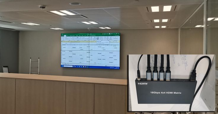 videowall 2x2